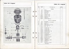 dkw125cc_nv110004