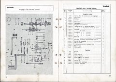 dkw125cc_nv110008