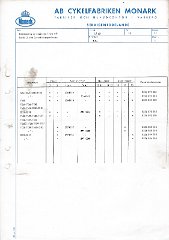 sachs620003